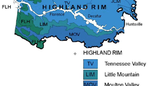 Highland Rim Districts