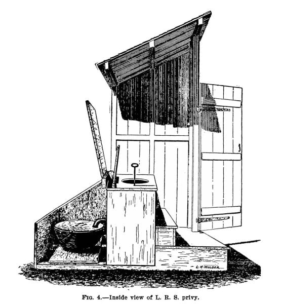 diagram of a sanitary privy (or outhouse)